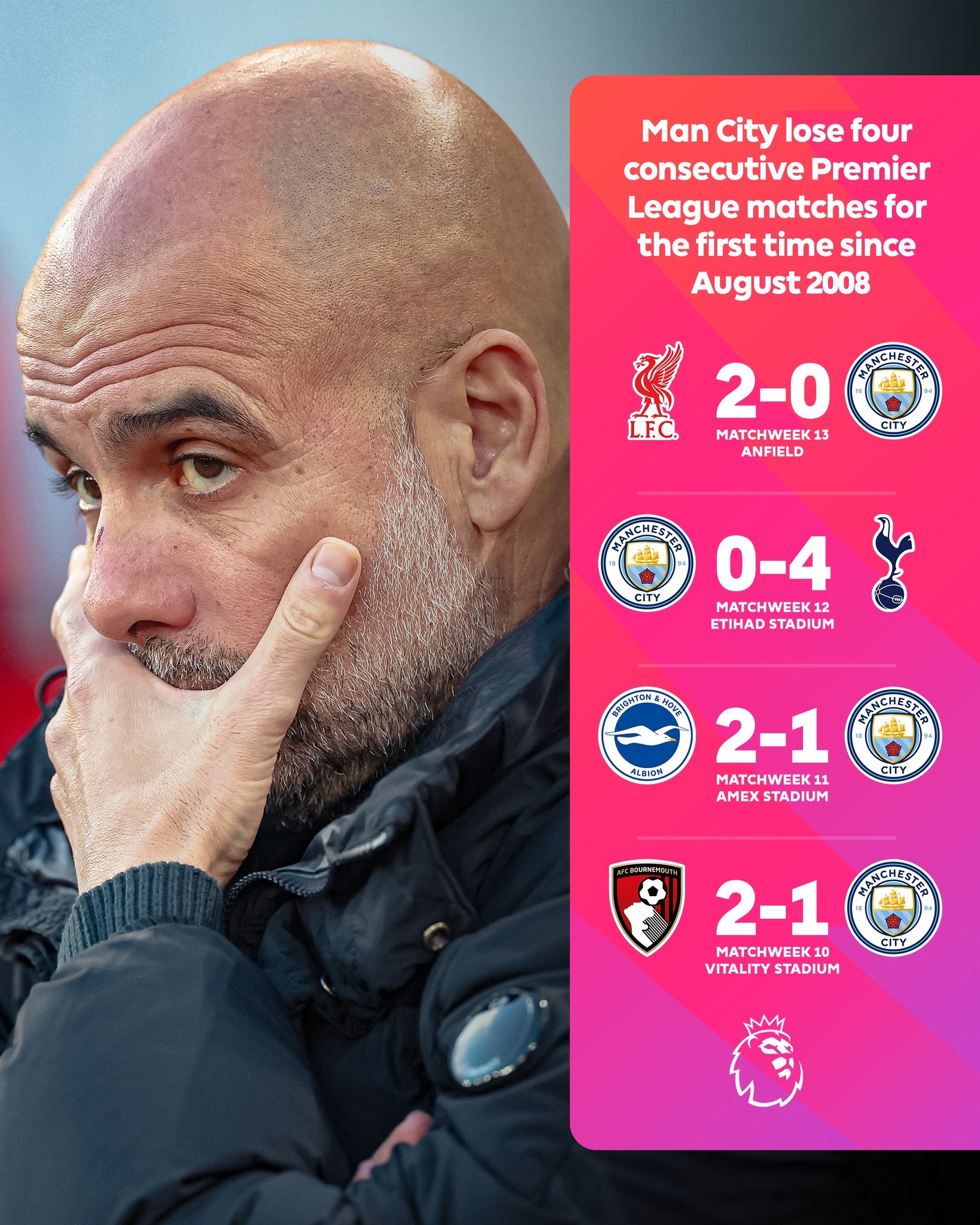 爱游戏-关于冲刺阶段英超焦点战，里尔调整名单，话题不断，赛程密集仍需轮换的信息